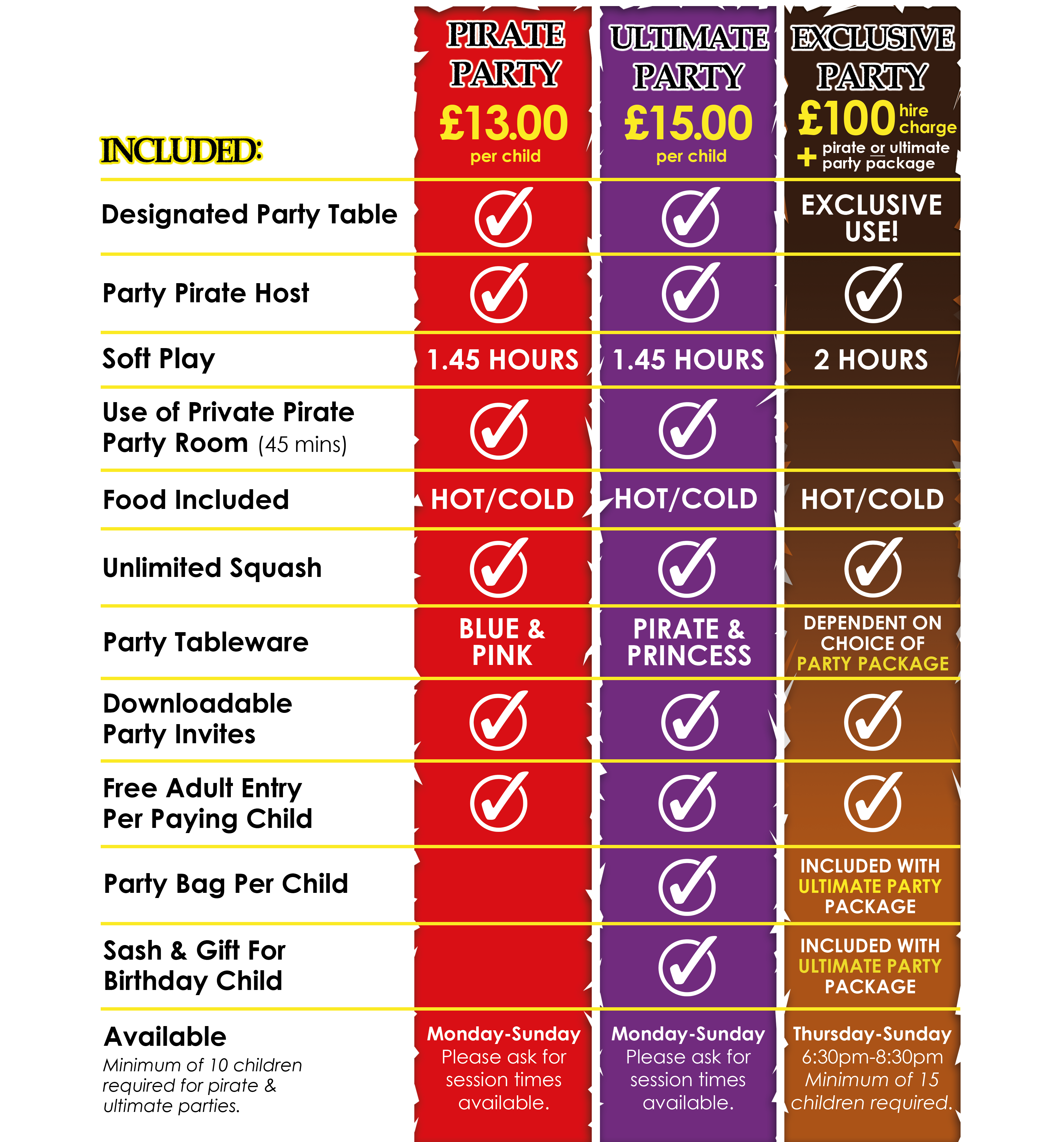 Pirate Pass Annual Membership