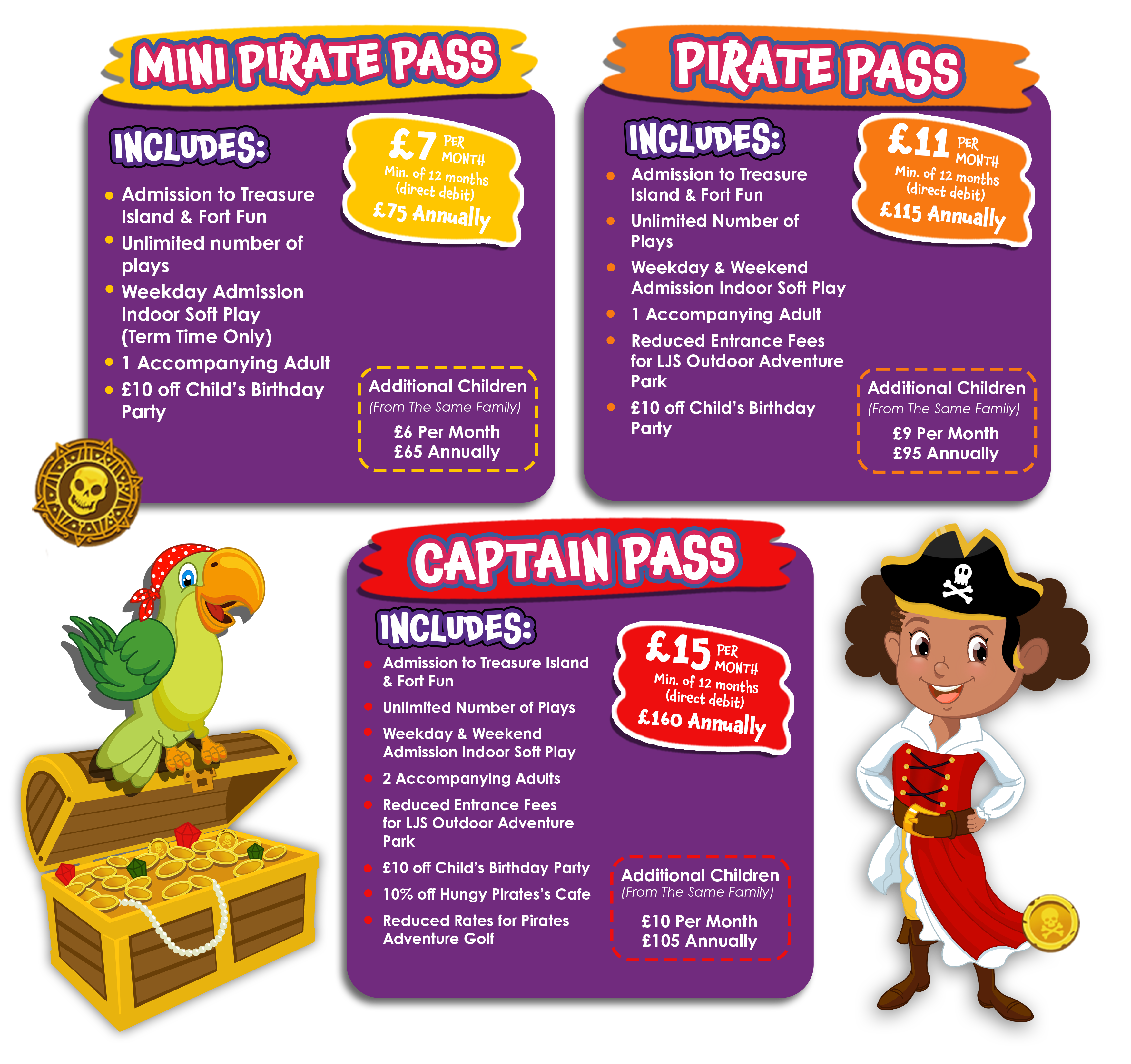 Pirate Pass Annual Membership